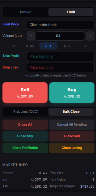 지정가 주문·일괄 청산 패널 — Close All/Profitable/Losing