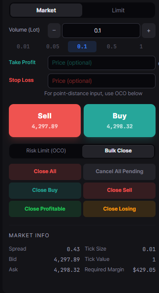 시장가 주문 패널 — Sell/Buy·SL/TP·OCO